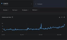 🚀Я чуюю… новый тренд…
…и называется он: image preview