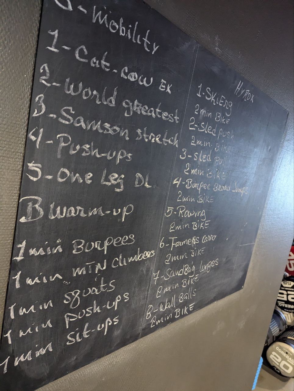 Фотография поста