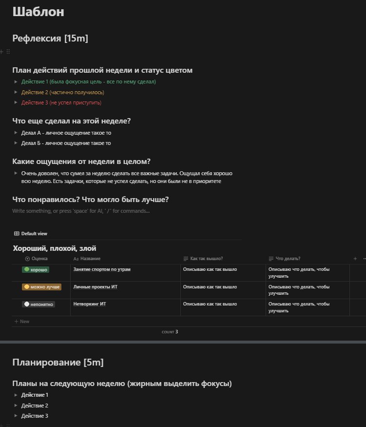 🧘‍♂️ Как вести еженедельный журнал настроений image preview